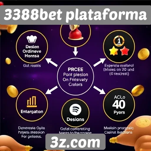 Características da plataforma de jogos 3388bet